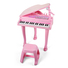 Дитяче піаніно синтезатор Baoli "Маленький музикант" з мікрофоном і стільчиком 37 клавіш (рожевий) - фото 2
