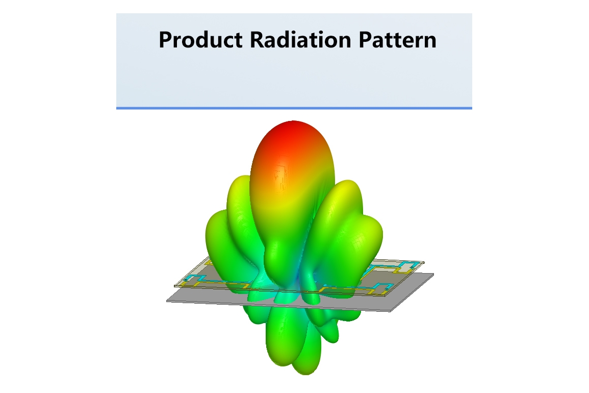 Антена 5.5 ГГц Maple патч 17 дБ RP-SMA для трекера