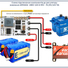 Регулятор питания ARMADA UBEC 12S 6-55V - 5V/8V/12V 5A - фото 6