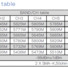 Очки FPV Skyzone COBRA X V4 1280x720 5.8GHz - фото 5